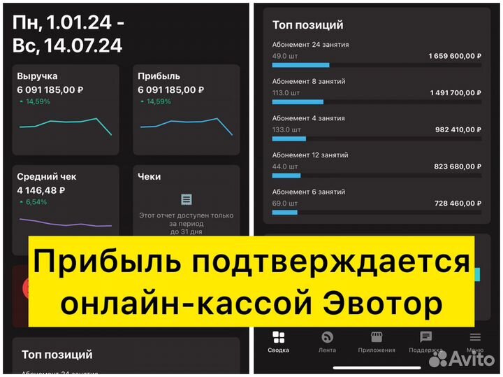 Детский бассейн 3,5 млн/год прибыль