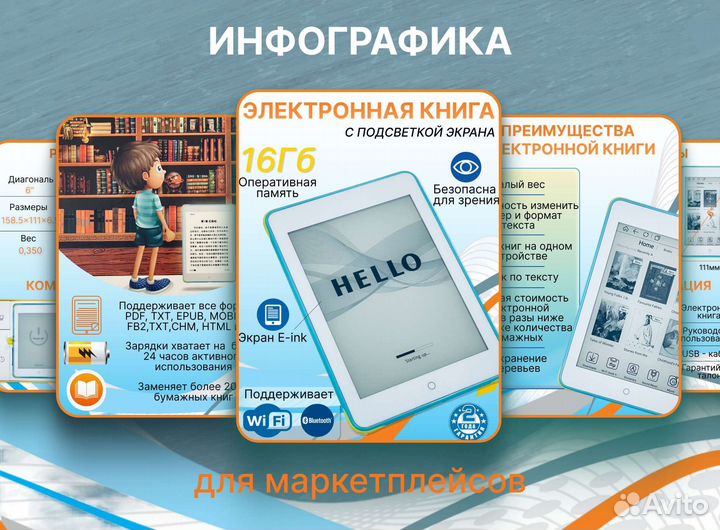 Инфографика для маркетплейсов