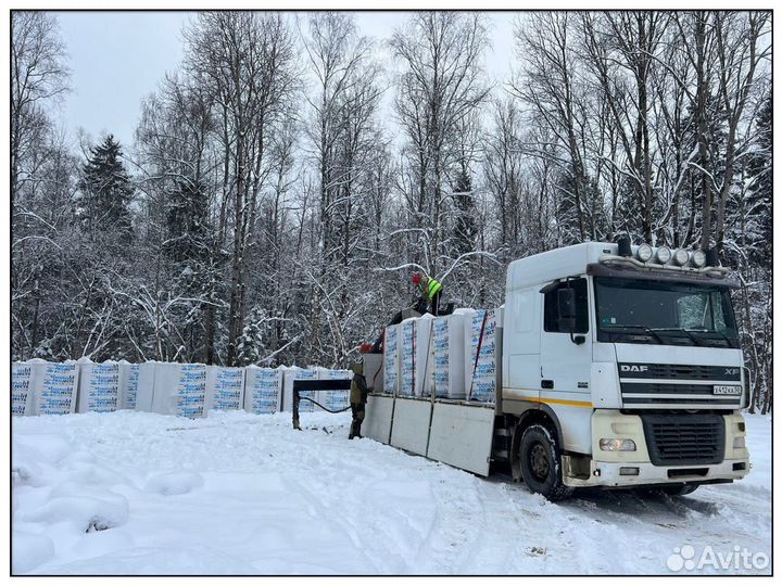 Газобетонные блоки Bonolit