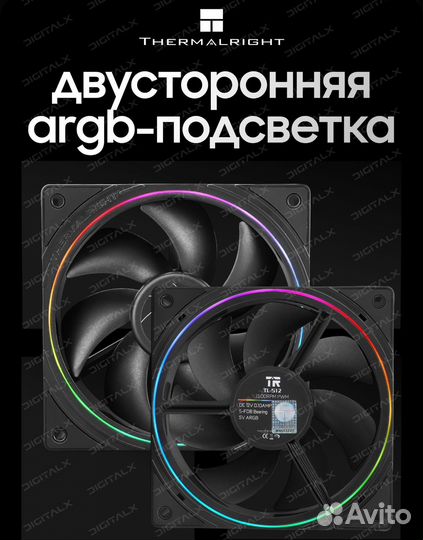 Вентиляторы Thermalright TL-S12, 3 штуки