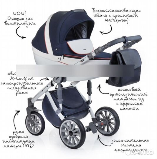 Коляска anex sport 3 в 1
