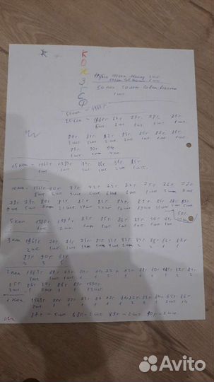 Продам денежные знаки СССР