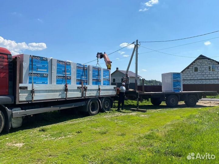 Блоки Бонолит Купить