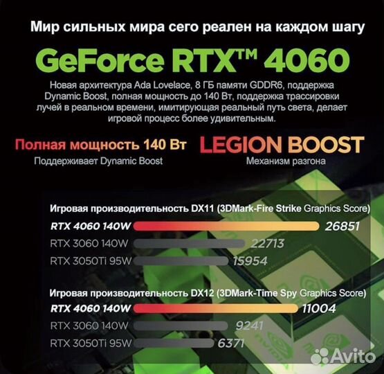 Ноутбу Lenovo legion R9000P