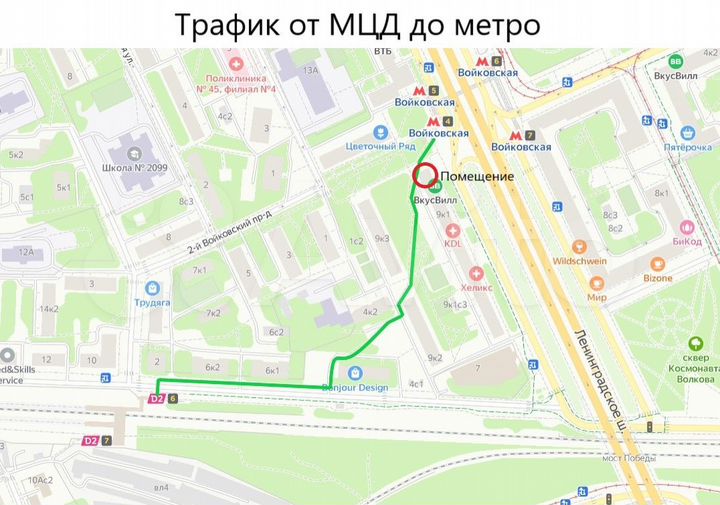 Сдам торговое помещение, 10 м²