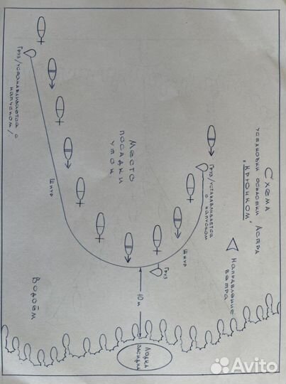Чучела уток- активная оснастка