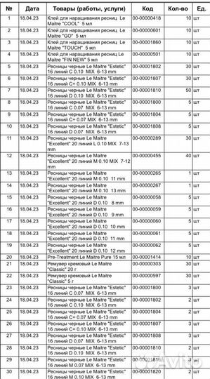 Для наращивания ресниц Le Mat ле мат лю мат