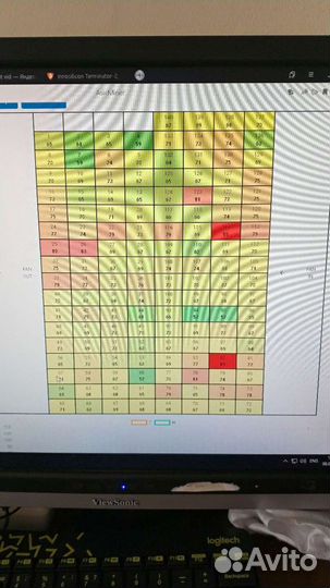 Ремонт и обслуживание асиков без посредников