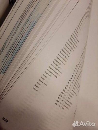 Продаются книги