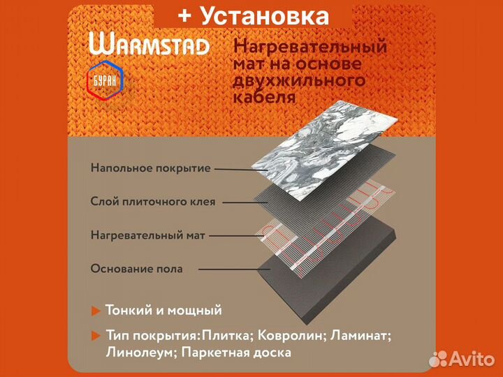 Теплый пол Warmstad 3,20 кв.м