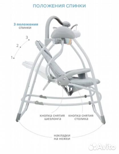 Детские товары для новорожденных