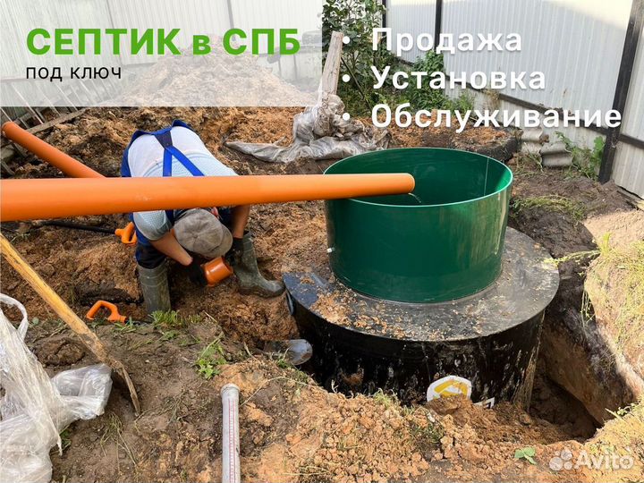 Септик под ключ Termit 1.2