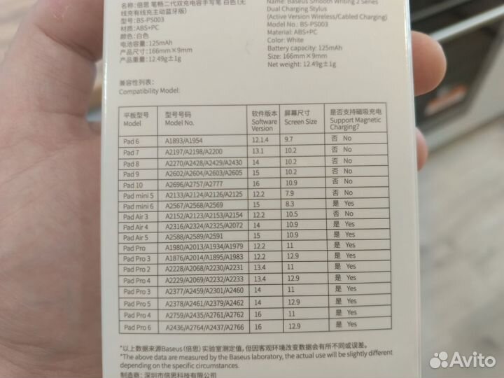 Стилус Apple pencil 2