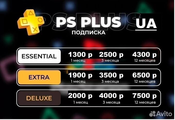 Stray Ps4/5. Подписки Ps plus (Ps4/5), игры, допы