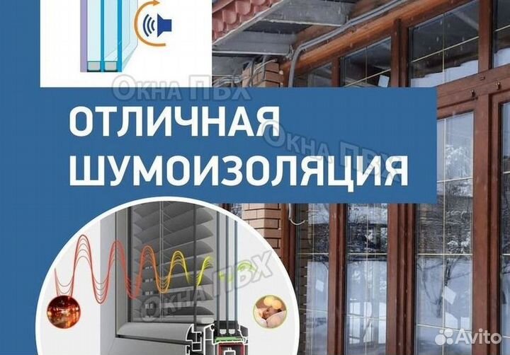 Окно пвх
