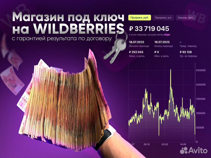 Магазин под ключ на Wildberries