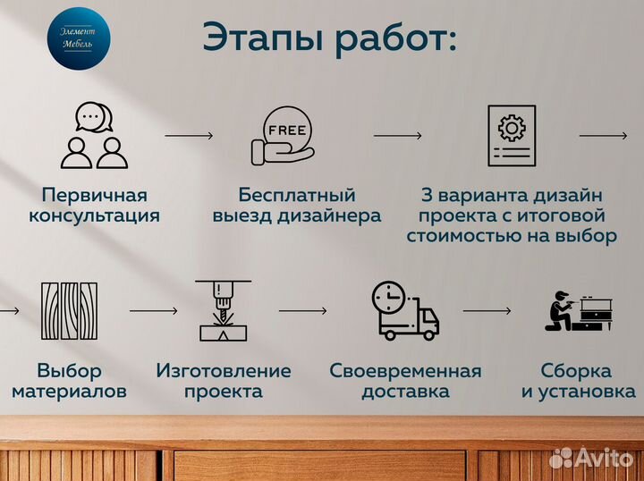 Шкаф библиотека новый с гарантией 24 месяца