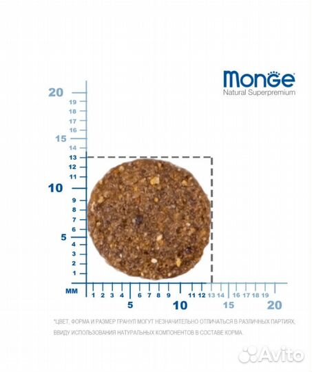 Monge (Монж) Dog Speciality Line Puppy & Junior