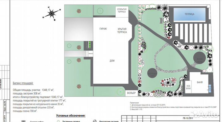 Услуги ландшафтного дизайнера - архитектора