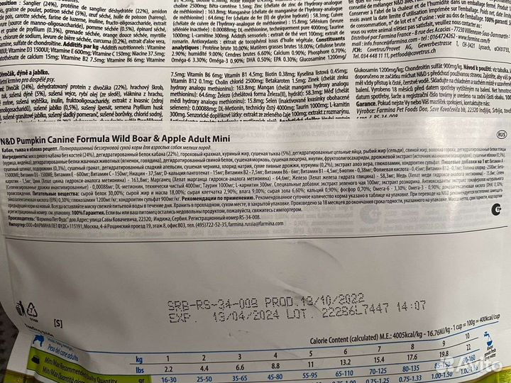 Сухой корм для собак