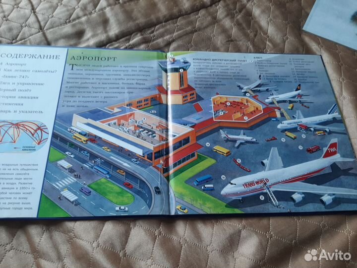 Книга панорамы самолеты