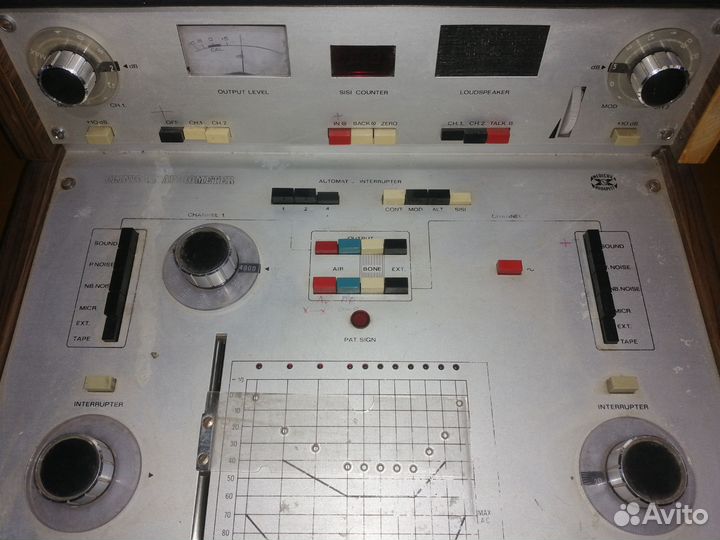 Аудиометер