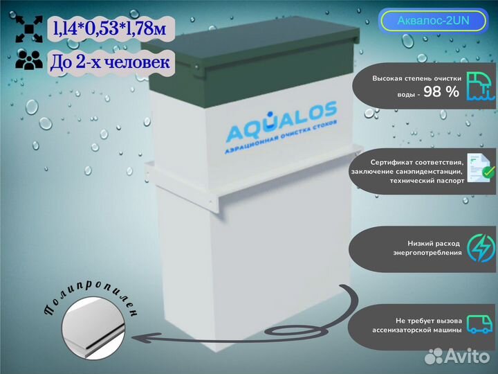 Септик под ключ Аквалос до 2 чел