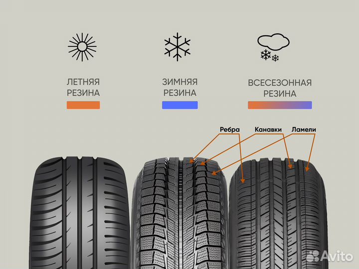 Roadstone N8000 205/55 R16