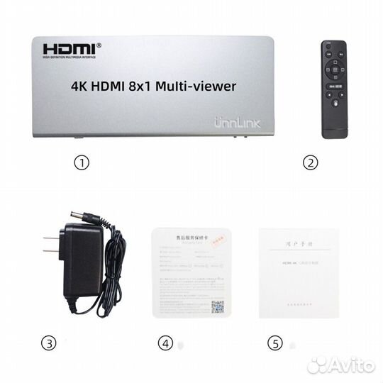 Multiviewer 8x1 (4к) Мультивьювер 8 к 1