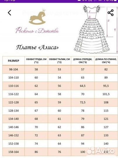 Платье для девочки