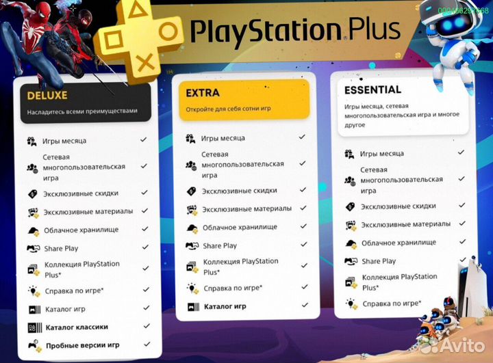 Подписка ps plus delux Украина ps5 ps4 (Арт.93348)