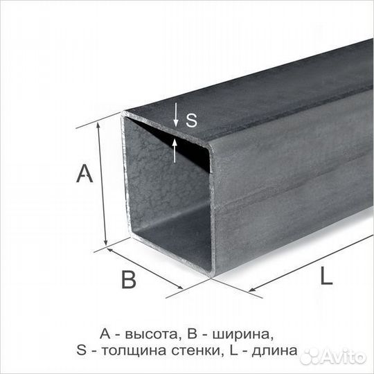 Труба профильная, 80х80х2 мм