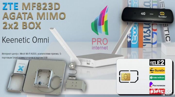 Роутер keenetic Omni ZTE MF79U Agata BOX