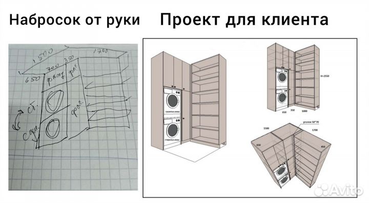 Помощь мебельщику. Оформление документов заказчику