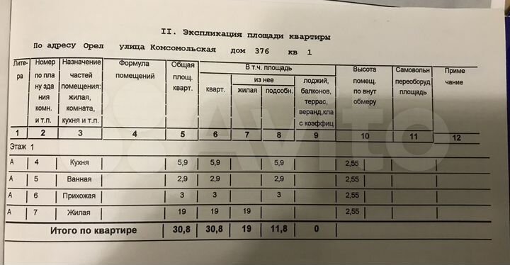 1-к. квартира, 30,8 м², 1/5 эт.