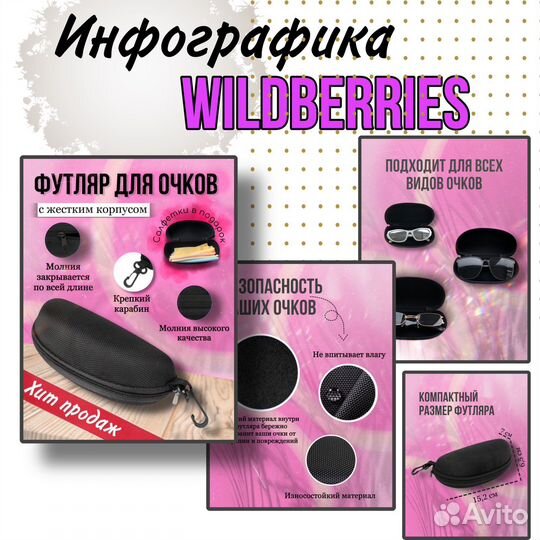 Инфографика для wildberries