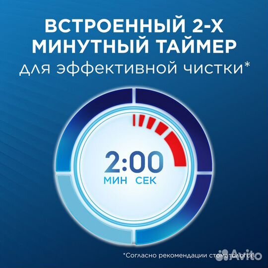 Зубная щётка Oral-B Vitality Pro белая - новая