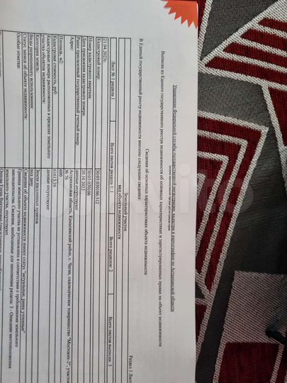 Участок 6 сот. (СНТ, ДНП)