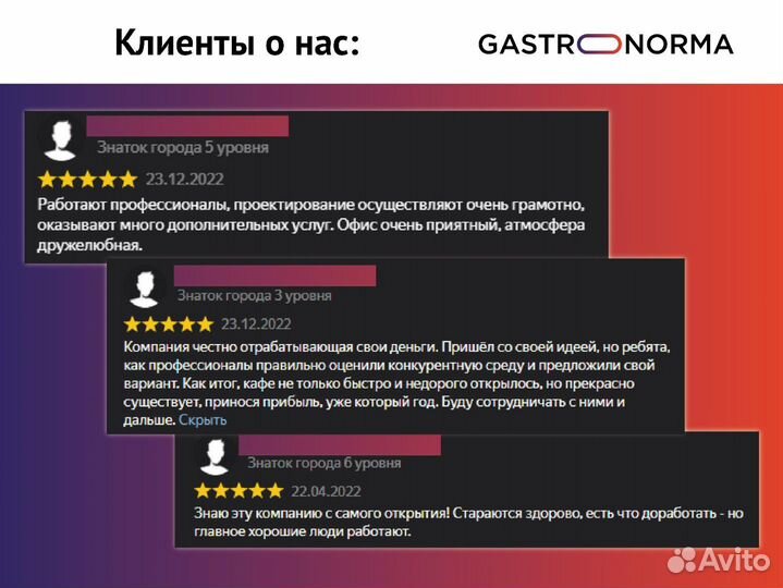 Открытие рынка / дизайн, услуги брендшефов