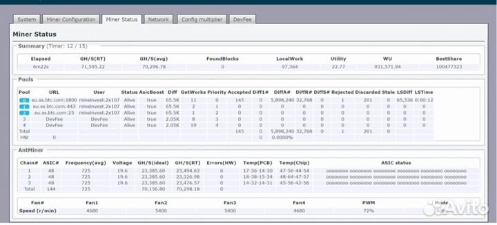 Прошивки для Antminer S19/T19/S9/S17/T9+/T17/L3