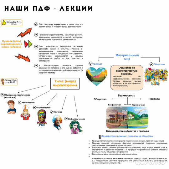 Репетитор по обществознанию егэ