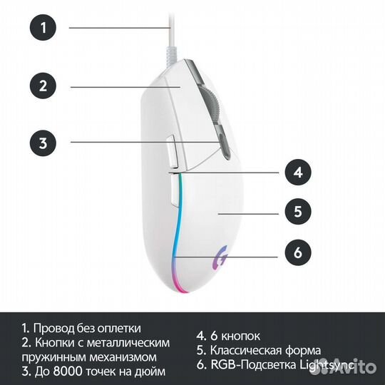 Игровая мышь Logitech G102 LightSync White