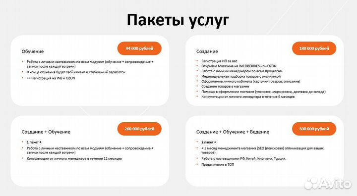 Готовый бизнес на WB / Ozon прибыль от 190 тр