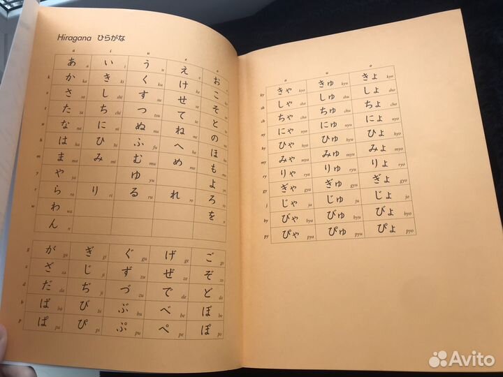 Учебник японского языка Genki 2nd edition