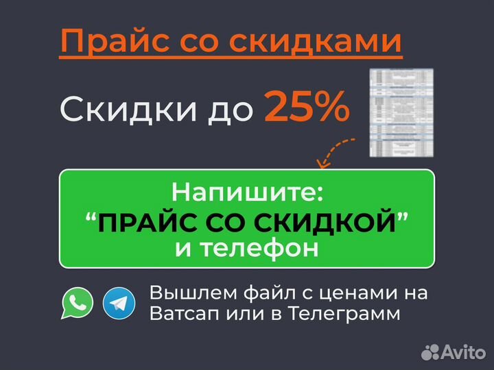Винтовые компрессоры 0,66 - 10 м3/мин