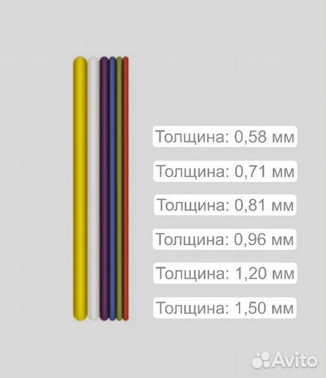 Набор медиатороа Alice Picks AP-100Q