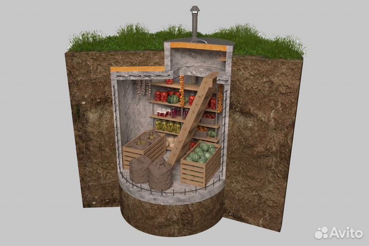 Септики*Водопровод*Кессон. Погреб под ключ