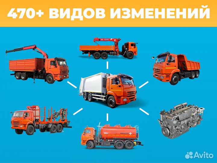 Регистрация переоборудования авто