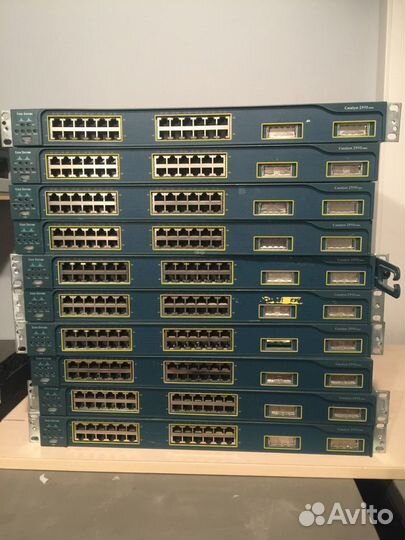 Коммутаторы Cisco 2950/2960/3560/3750 (список)