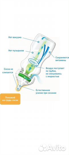 Бутылочки для кормления